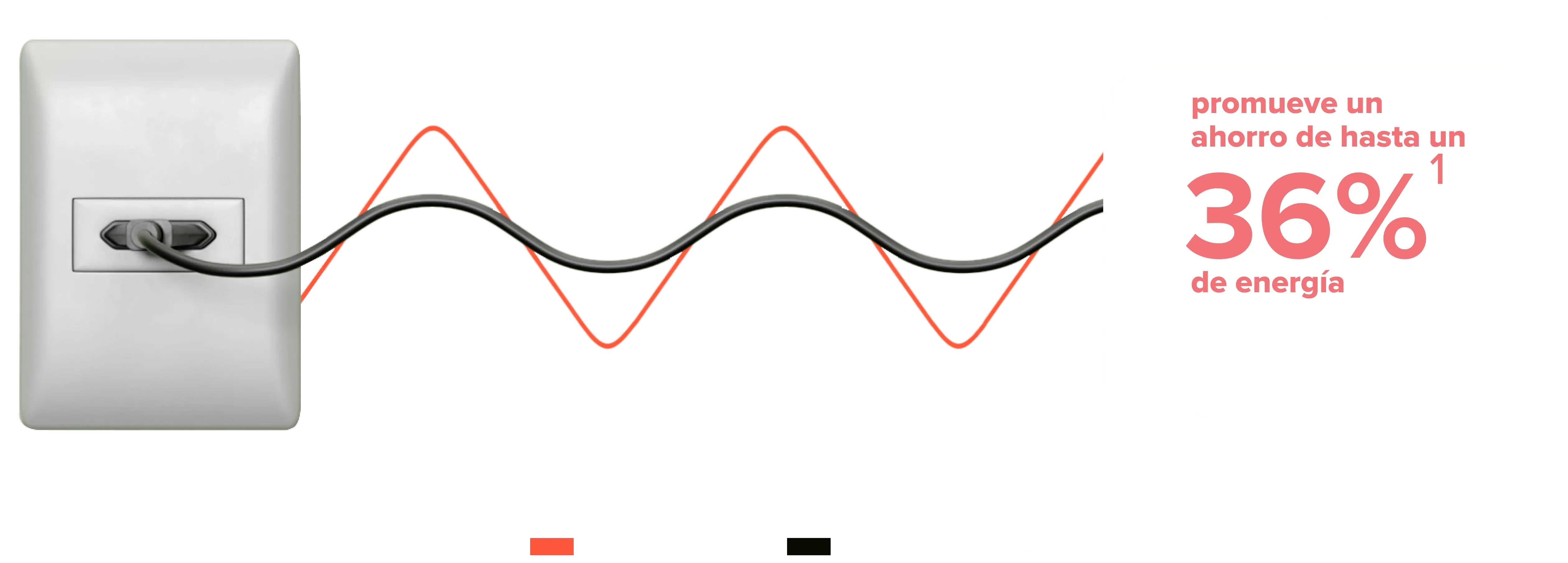 Tecnología Inverter Promueve un ahorro de hasta un Tecnología Inverter 36%¹ de energía Mantiene la temperatura del refrigerador más estable