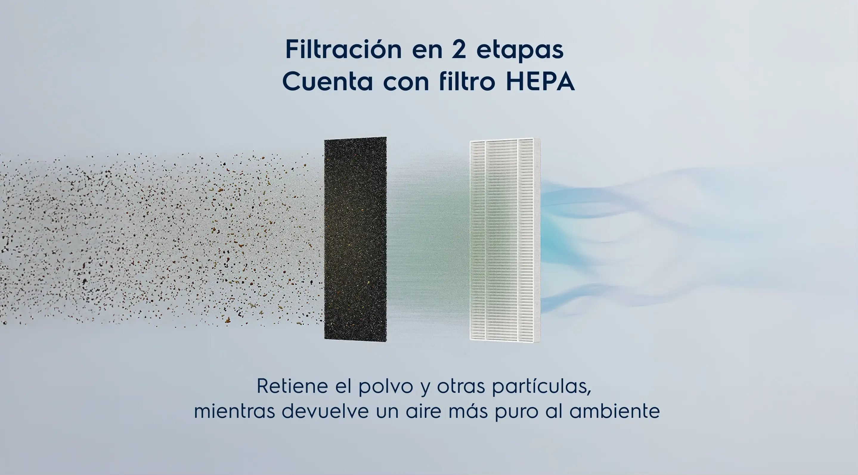 Filtragem em 2 etapas com filtro HEPA - Retém o pó e outras partículas ao mesmo tempo que devolve um ar mais puro ao ambiente