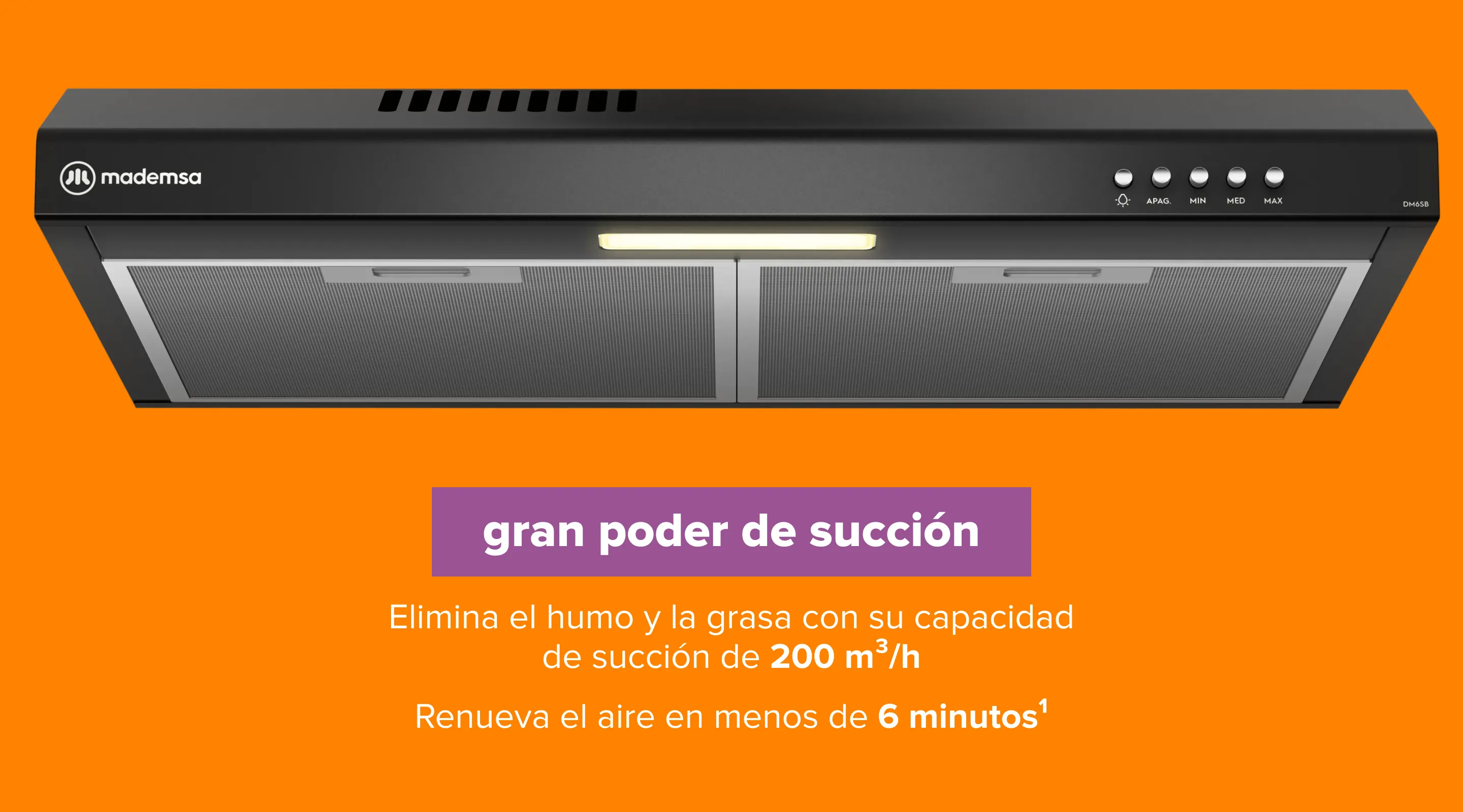 Gran poder de succión Elimina el humo y la grasa con su capacidad de succión de 200 m³/h Renueva el aire en menos de 6 minutos1