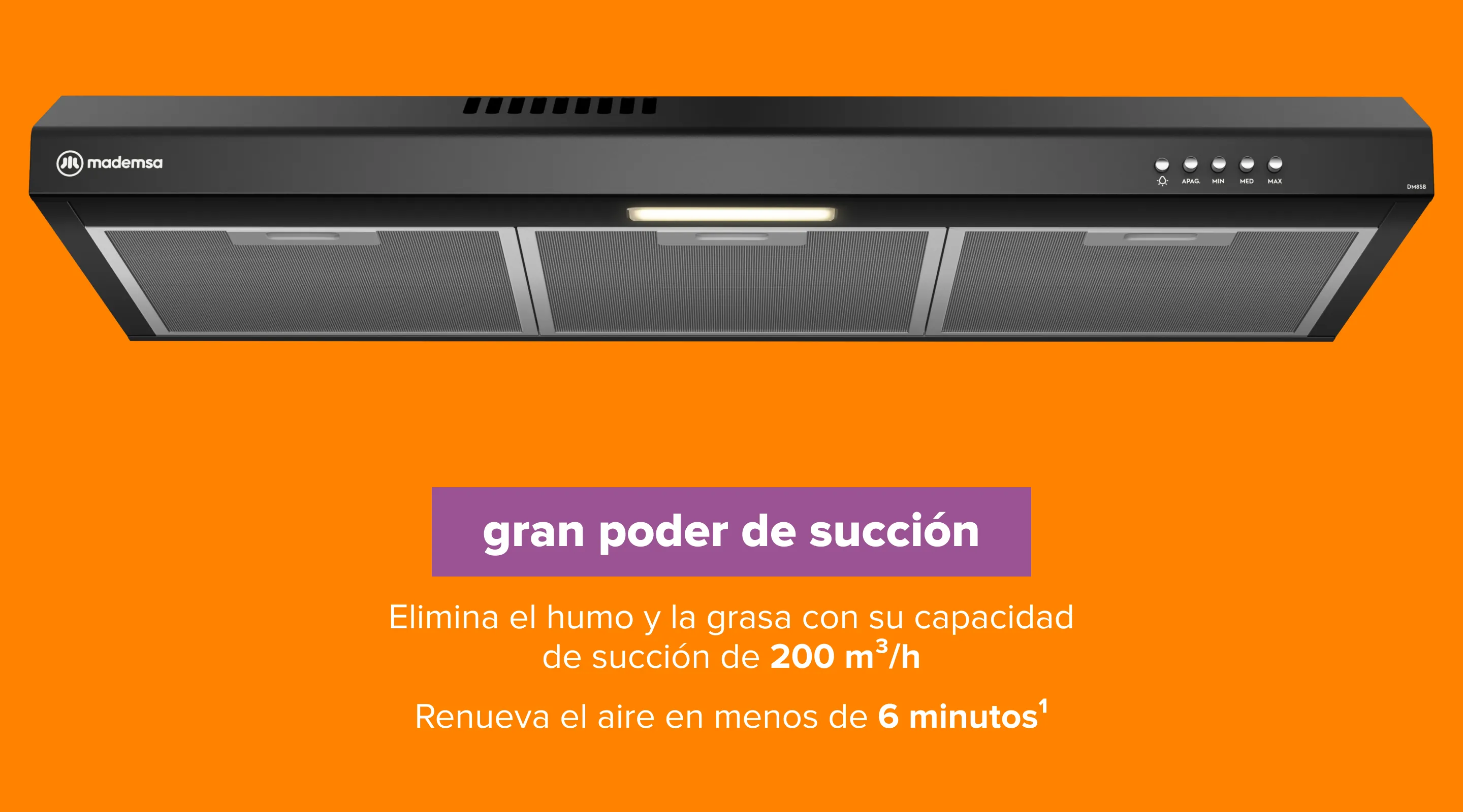 Gran poder de succión Elimina el humo y la grasa con su capacidad de succión de 200 m³/h Renueva el aire en menos de 6 minutos1