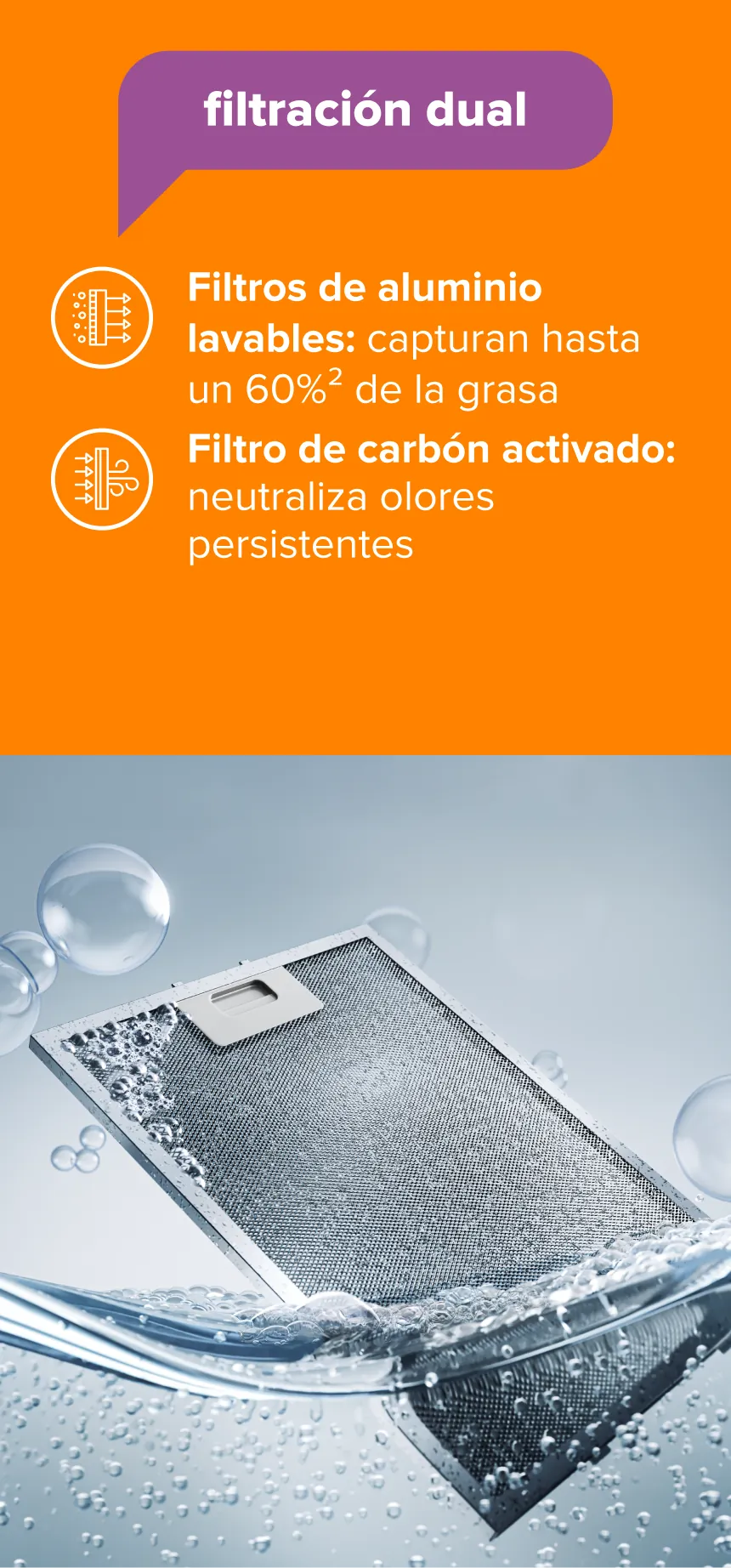 filtración dual Filtros de aluminio lavables: capturan hasta un 60%2 de la grasa Filtro de carbón activado: neutraliza olores persistentes