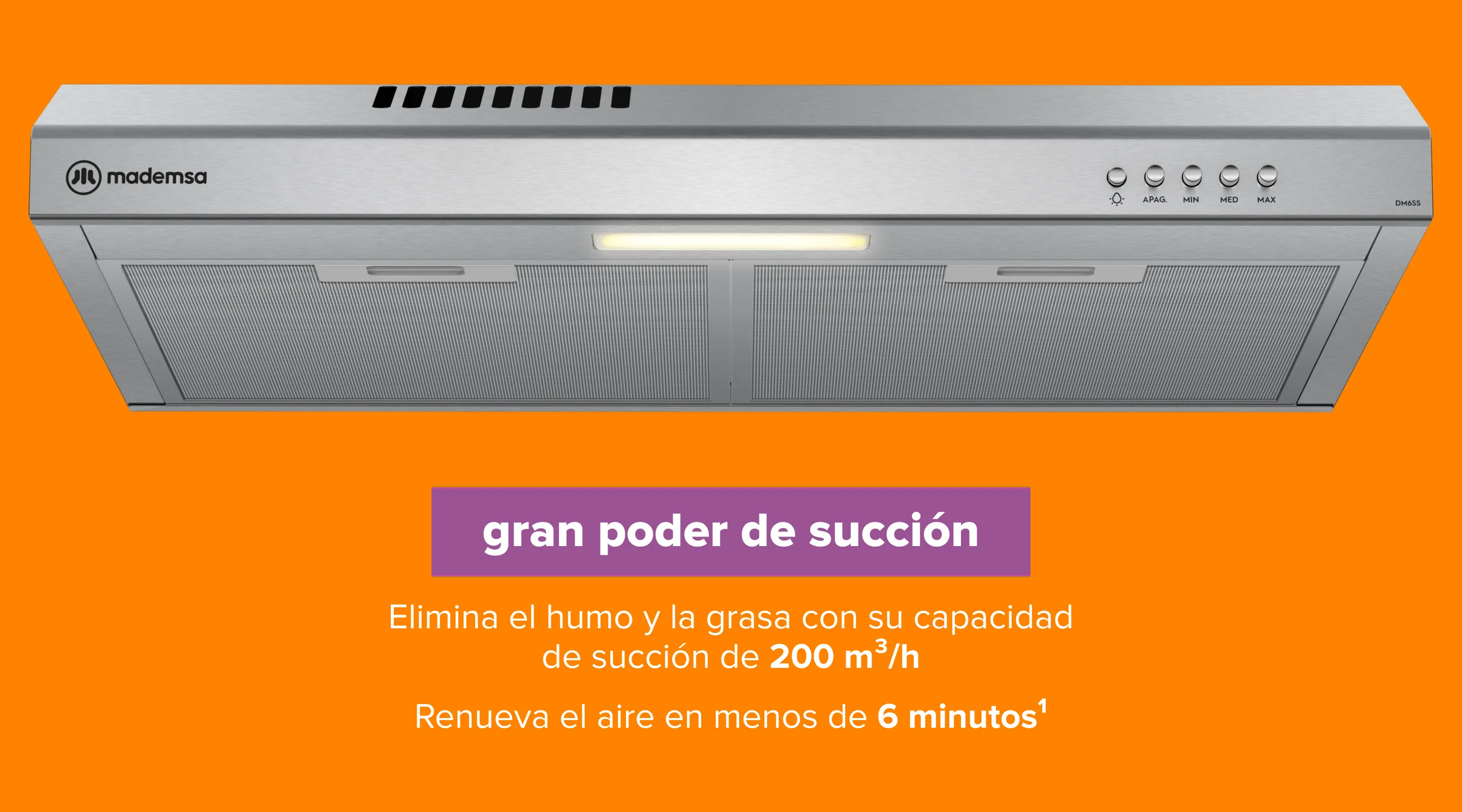 Gran poder de succión Elimina el humo y la grasa con su capacidad de succión de 200 m³/h Renueva el aire en menos de 6 minutos1