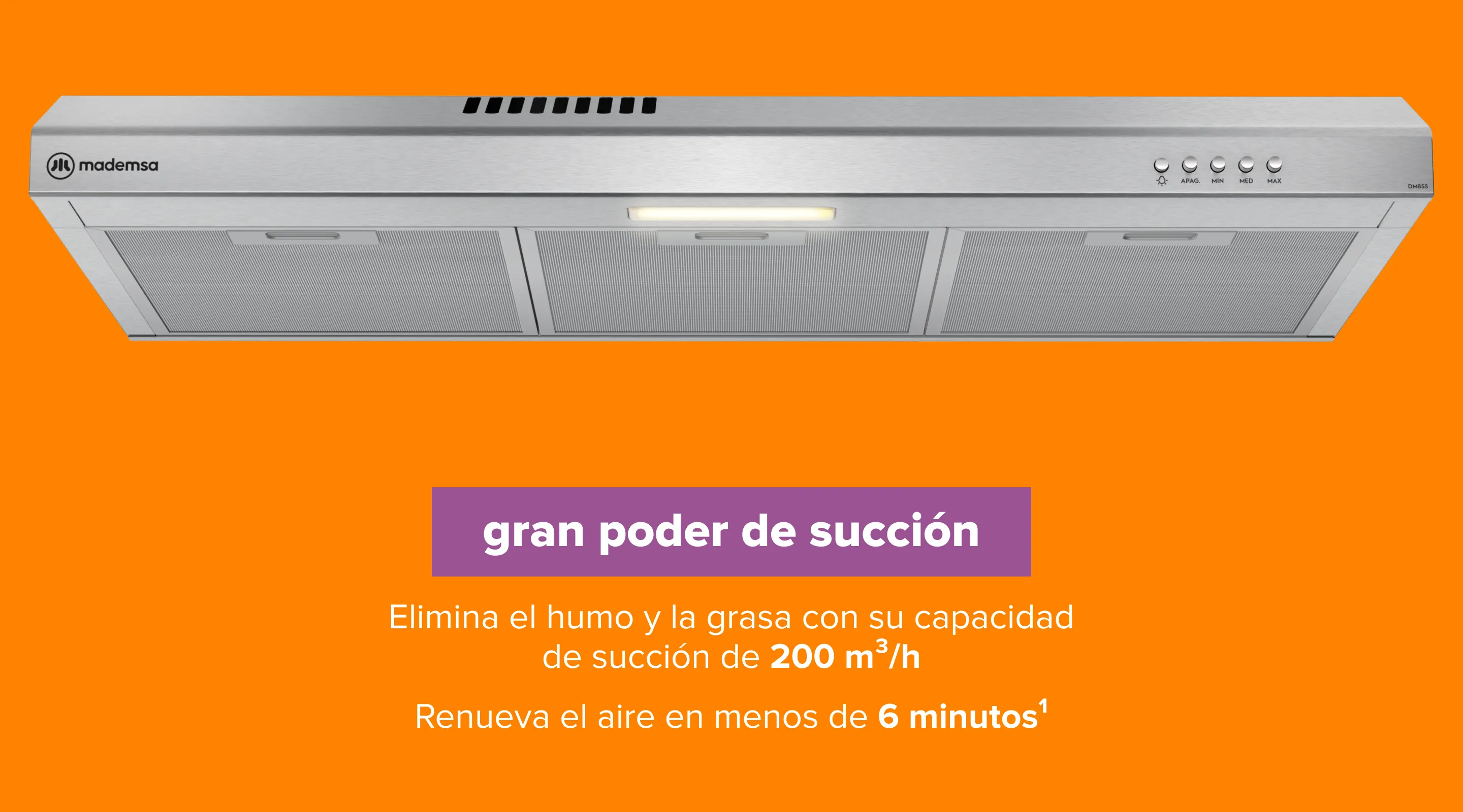 Gran poder de succión Elimina el humo y la grasa con su capacidad de succión de 200 m³/h Renueva el aire en menos de 6 minutos1
